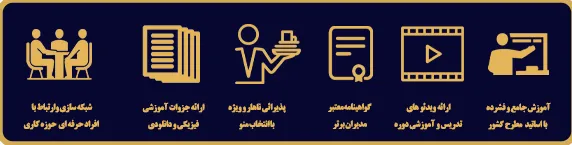 مزایای کارگاه آموزشی 8 ساعته مهارت های مذاکره و بستن فروش در ۸ ساعت