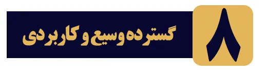 گسترده وسیع و کاربردی کارگاه آموزشی مهارت های مذاکره و بستن فروش